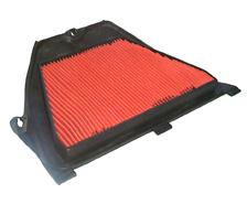 FILTR POWIETRZA (HFA1616)